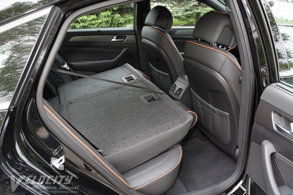 2015 Hyundai Sonata Sport Interior