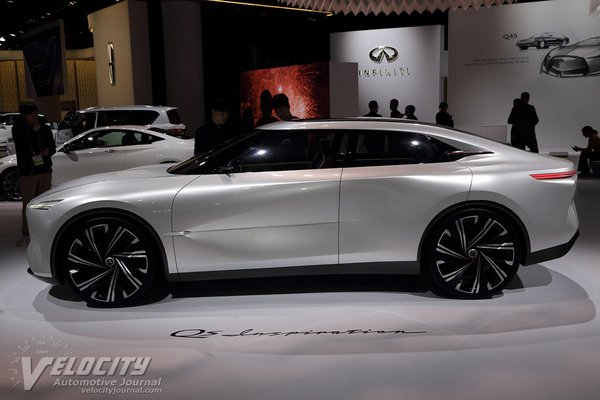 2019 Infiniti Qs