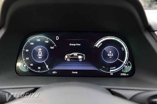 2020 Hyundai Sonata Hybrid Limited Instrumentation