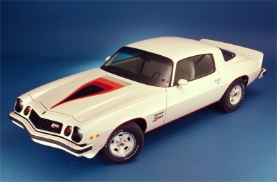 1977 Chevrolet Camaro Z28