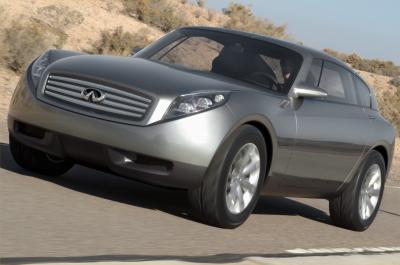 2003 Infiniti Triant concept