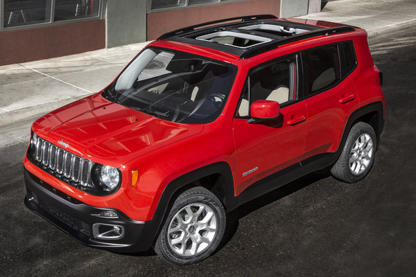 2015 Jeep Renegade