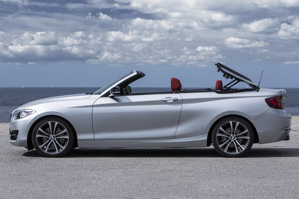 2015 BMW 2-Series Convertible