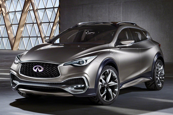 2015 Infiniti QX30