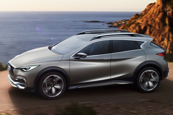 2015 Infiniti QX30