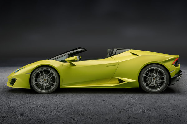 2017 Lamborghini Huracan Spyder