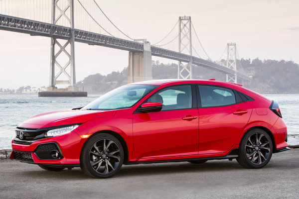 2017 Honda Civic Hatchback