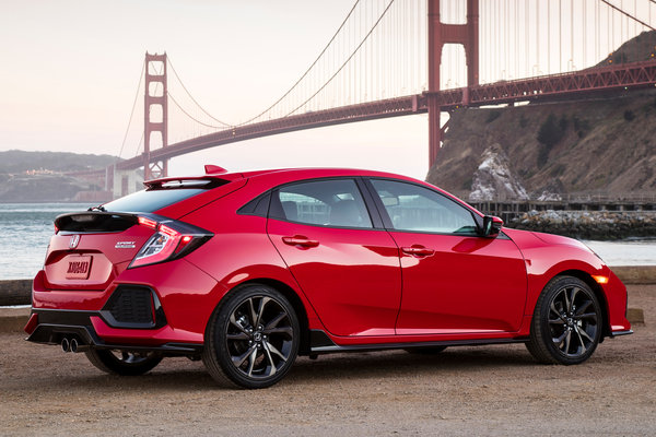 2017 Honda Civic Hatchback