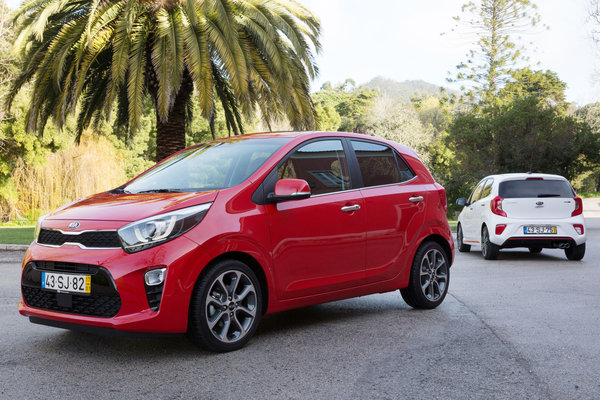 2017 Kia Picanto