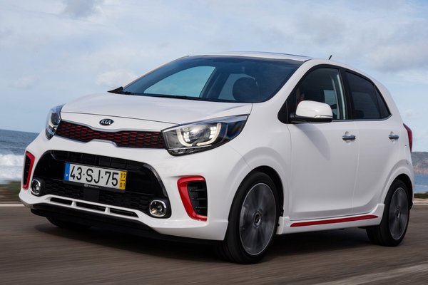 2017 Kia Picanto