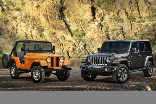 2018 Jeep Wrangler Unlimited