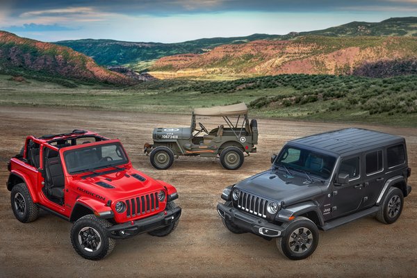 2018 Jeep Wrangler and Wrangler Unlimited