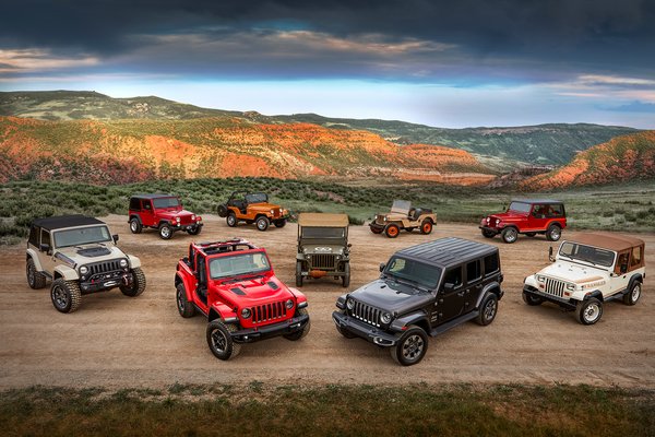 2018 Jeep Wrangler and Wrangler Unlimited