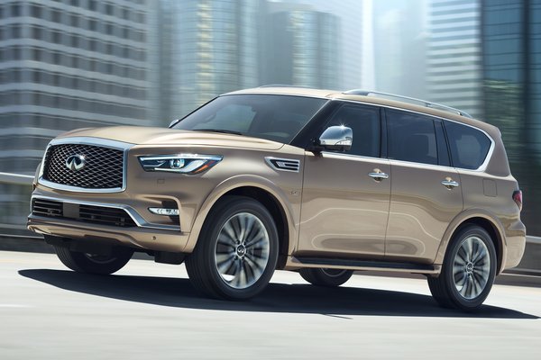 2018 Infiniti QX80