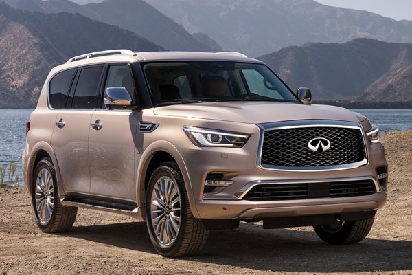 2018 Infiniti QX80