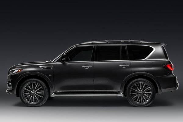 2019 Infiniti QX80 Limited