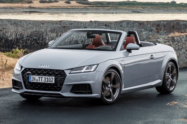 2019 Audi TT Roadster 20th Anniversary edition