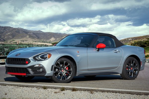 2019 Fiat 124 Spider Abarth Veleno Appearance Group