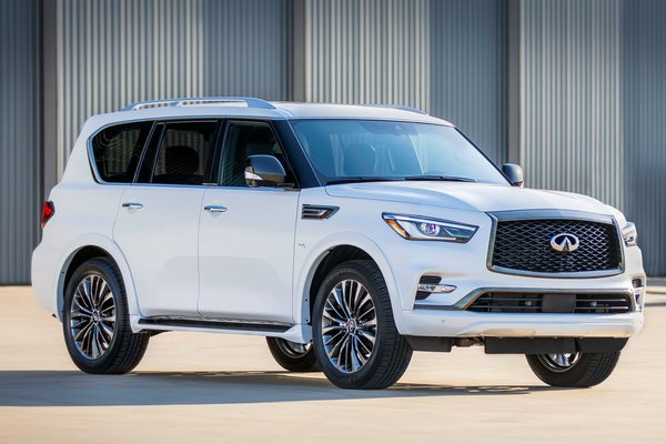 2020 Infiniti QX80 Edition 30