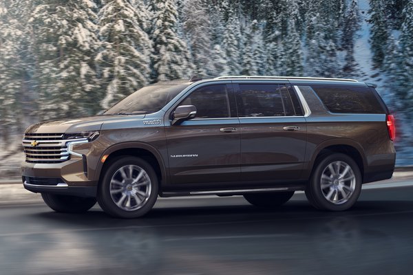 2021 Chevrolet Suburban High Country