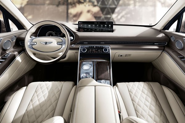 2021 Genesis GV80 Interior