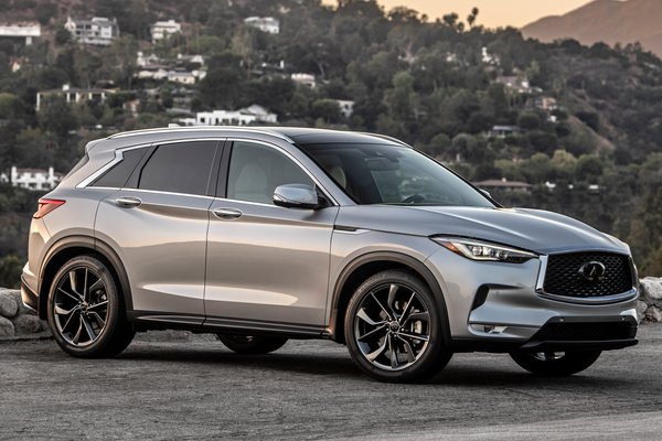 2021 Infiniti QX50