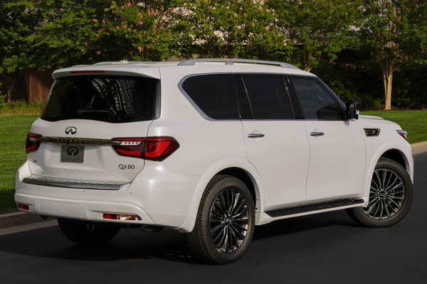 2021 Infiniti QX80