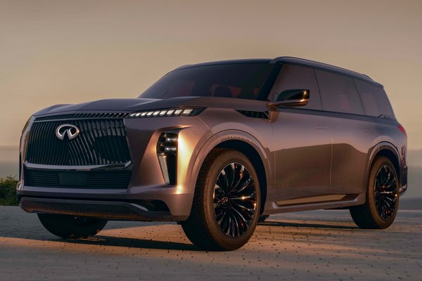 2023 Infiniti QX Monograph